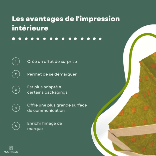 avantages impression intérieur